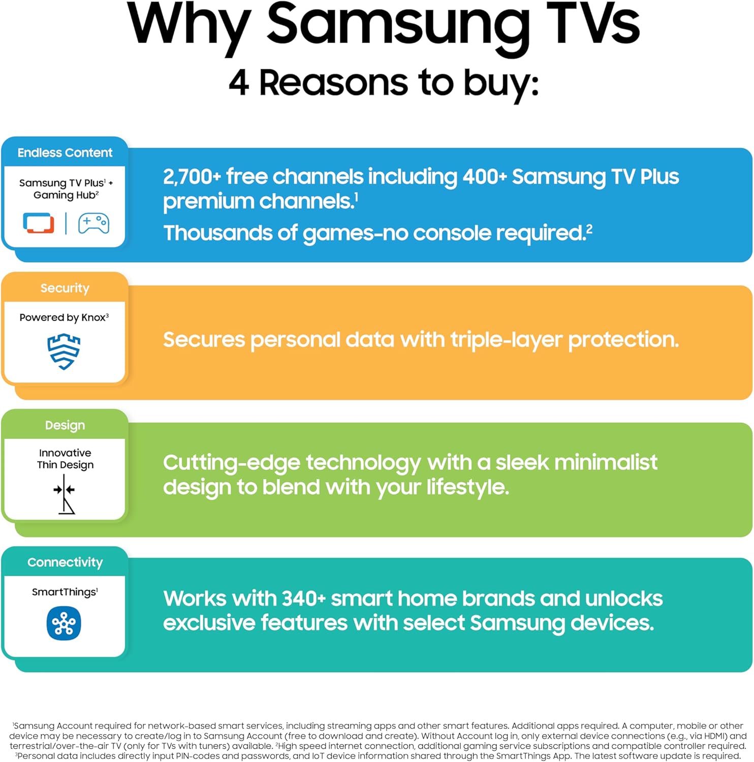 Samsung 32-Inch Class QLED Q8F 4K UHD Smart TV (2025 Model) Q4 AI Processor, 100% Color Volume with Quantum Dot, AirSlim Design, Endless Free Content, Samsung Vision AI, Alexa Built-in - Image 7