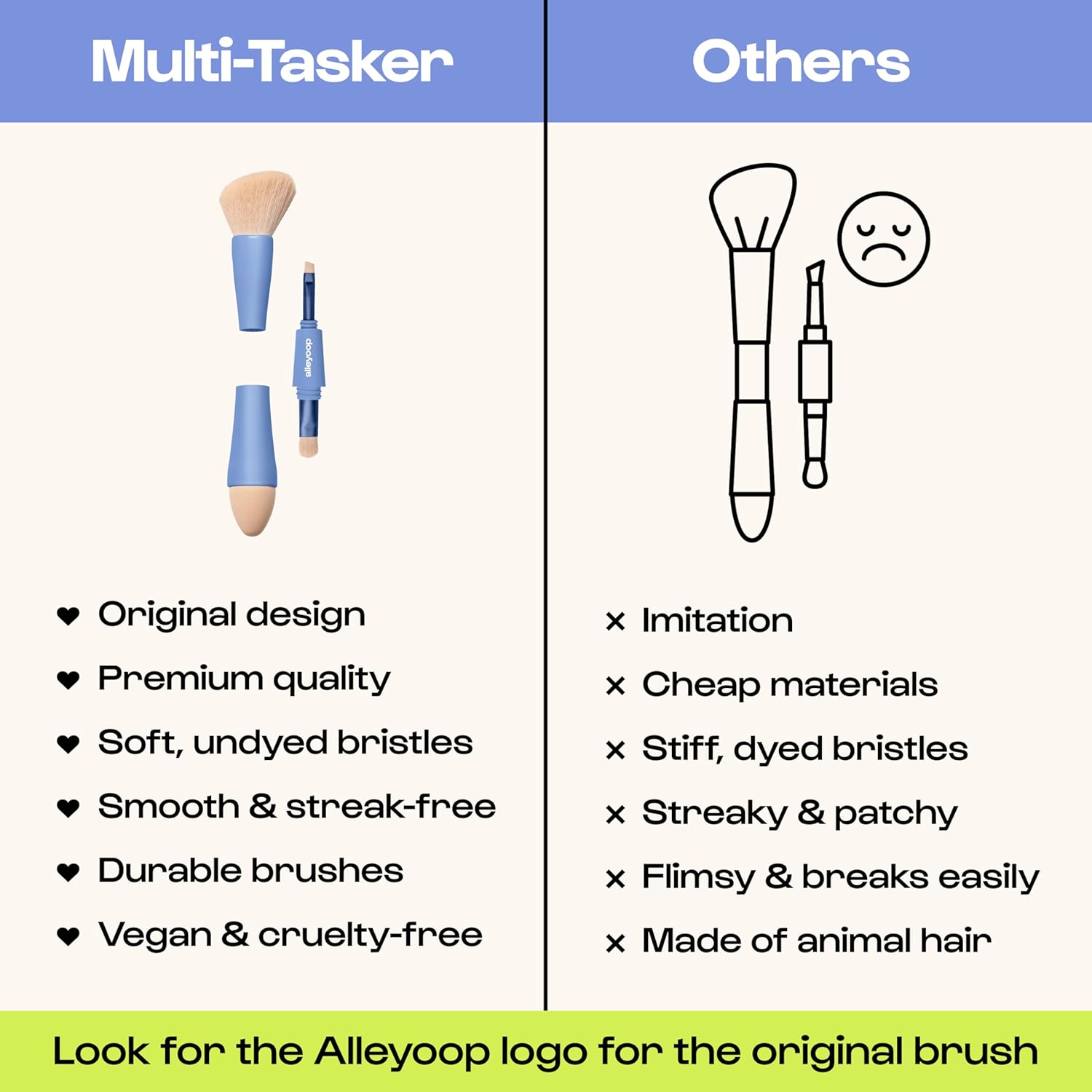 Alleyoop Multi-Tasker 4-in-1 Travel Makeup Brush Set – Compact Makeup Brushes with Blending Sponge, Eyeshadow, Eyebrow & Liner, Blush & Bronzer Brush – Mini Makeup Tools Kit for Women, Vegan - Image 6