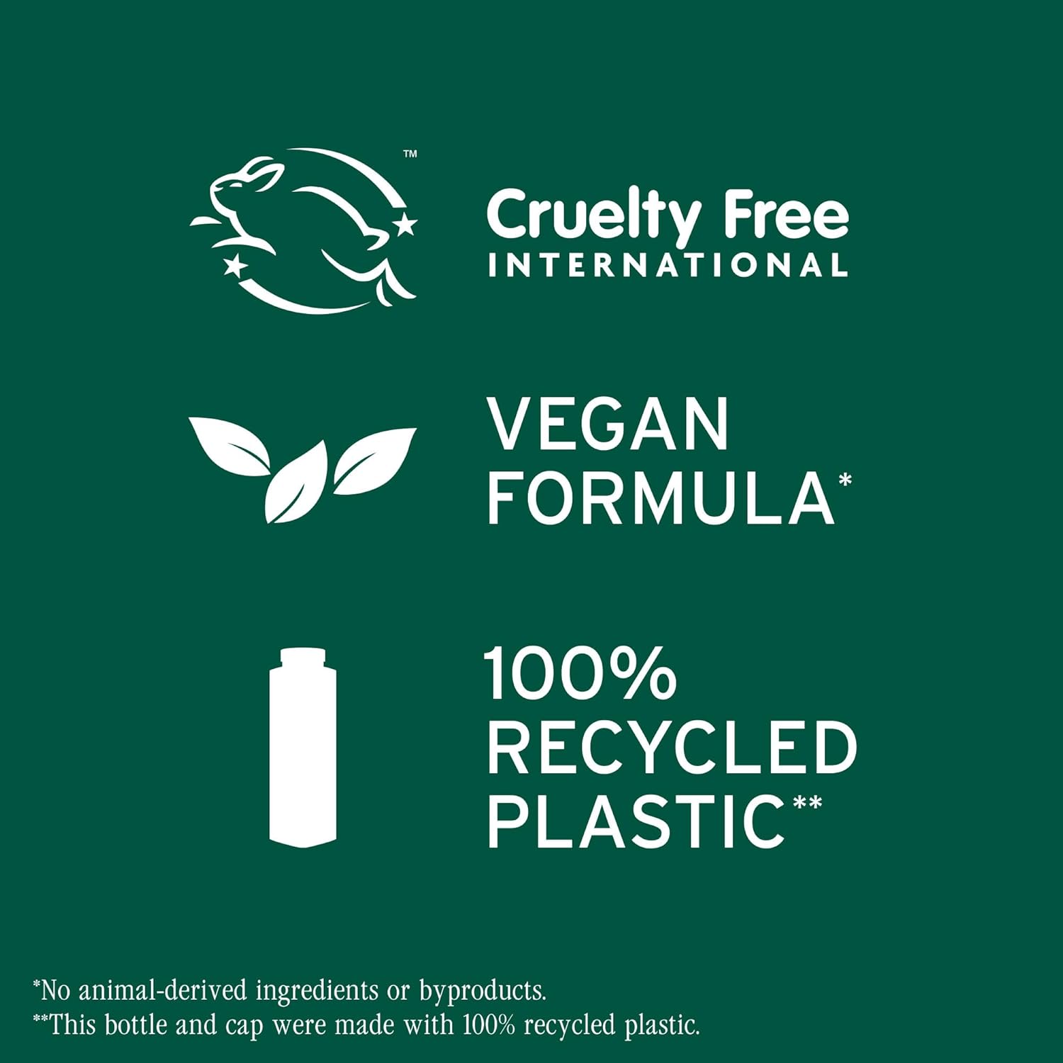 Biolage Full Rescue Shampoo for Thin Hair - Fortifies & Strengthens for Instantly Fuller-Looking Hair, Rosemary Oil & Niacinamide, Vegan & Cruelty-Free - Image 11