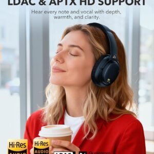 1Mii E700 Wireless Bluetooth Over Ear Headphones with Active Noise Canceling, Hi-Res Audio LDAC/aptX Low Latency for Airplane Travel Overhead Comfort, 54H Playtime, Custom EQ via App – Blue