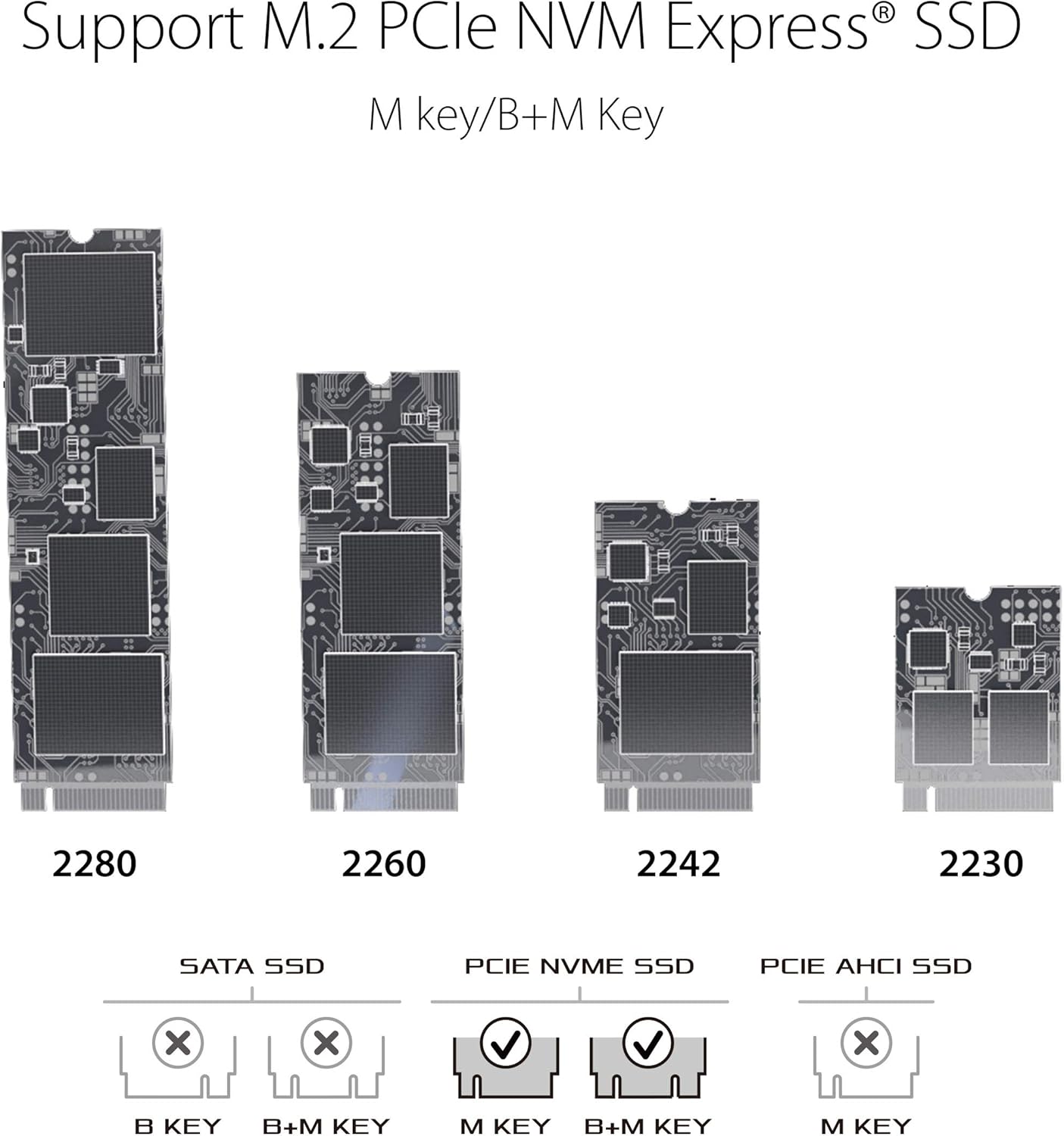 ASUS ROG STRIX Arion Aluminum Alloy M.2 NVMe SSD External Portable Enclosure Case Adapter, USB 3.2 Gen 2 Type-C (10 Gbps), USB-C to C and USB-C to A Cables, Fits PCIe 2280/2260/2242/2230 M Key/B+M Key - Image 2