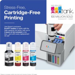 Epson EcoTank ET-2980 Wireless All-in-One Color Supertank Printer with up to 3 Years of Ink, Refillable Tanks, Perfect for Home, 15 PPM, 1.44″ Color Screen, Auto 2-Sided Printing – White