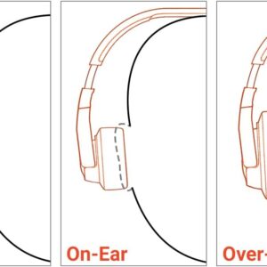 JBL Tune 510BT – Bluetooth headphones with up to 40 hours battery, microphone for call, foldable and comfortable, Android and iOs compatible (White)