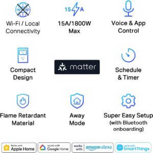 TP-Link Tapo Matter Supported Smart Plug Mini, Compact Design, 15A/1800W Max, Super Easy Setup, Works with Apple Home, Alexa & Google Home, UL Certified, 2.4G Wi-Fi Only, White, Tapo P125M(3-Pack)