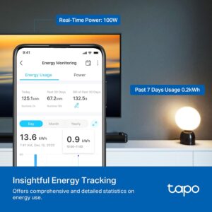 TP-Link 𝗧𝗮𝗽𝗼 Smart Plug Wi-Fi Mini, Energy Monitoring, Compatible with Alexa & Google Home & Samsung SmartThings, Timer, 15A/1800W Max, ETL Certified, 2.4G Wi-Fi Only, Tapo P115(4-Pack)