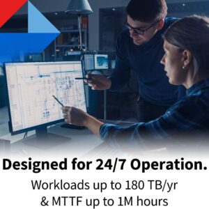 Toshiba N300 14TB NAS 3.5-Inch Internal Hard Drive – CMR SATA 6 GB/s 7200 RPM 256 MB Cache – HDWG21EXZSTA