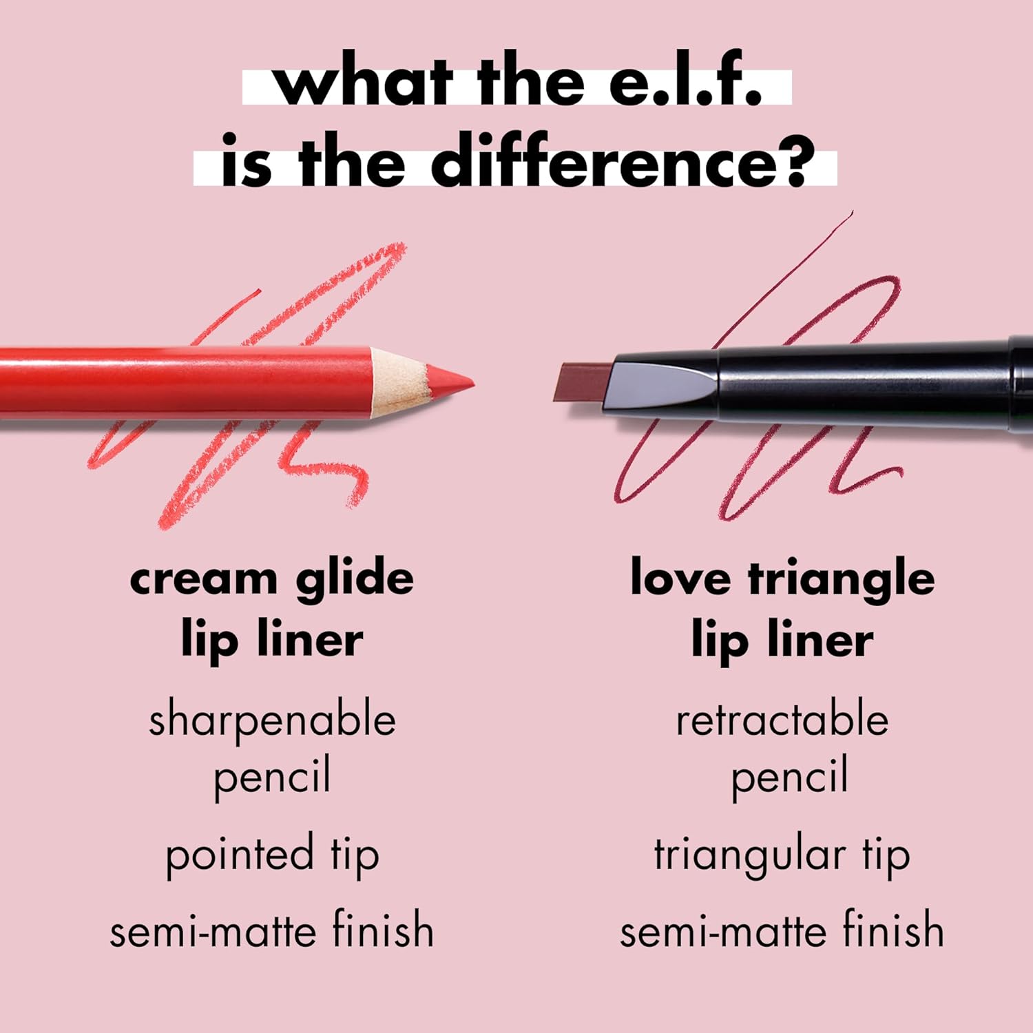 e.l.f. Cream Glide Lip Liner, Highly-Pigmented Pencil For Shaping & Sculpting Lips, Semi-Matte Finish, Vegan & Cruelty-Free, Pinky Swear - Image 4
