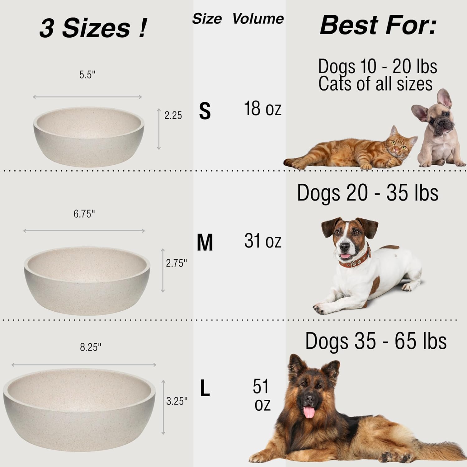 Loving Pets - Dolce Bamboo - Eco-Friendly Pet Bowls & Dishes for Dog, Cats, Puppy Food and Water Bowl -Sustainable and Dishwasher Safe, Made with Real Bamboo (Medium, Oat-Beige) - Image 3