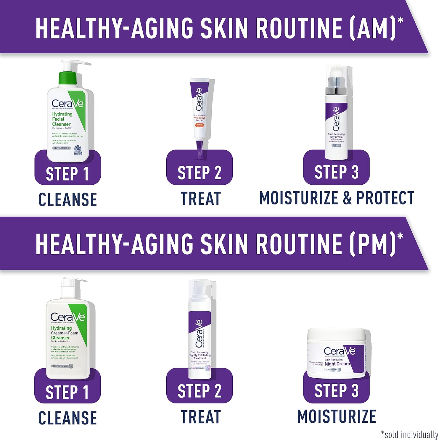 CeraVe Skin Renewing Night Cream, Niacinamide, Peptide Complex, and Hyaluronic Acid Moisturizer for Face, 1.7 Ounce, Packaging may Vary - Image 5