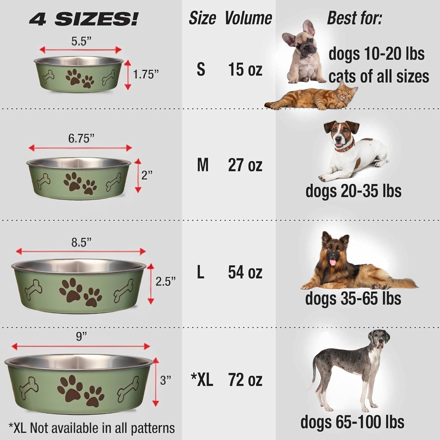 Loving Pets Bella Dog Bowls- Stainless Steel Dog & Cat Bowls - Spill Proof Dog Food Bowl, Cat Bowl, Puppy Essentials & Pet Supplies Great for Home & Travel (Small 10-20 lbs, Artichoke) - Image 7