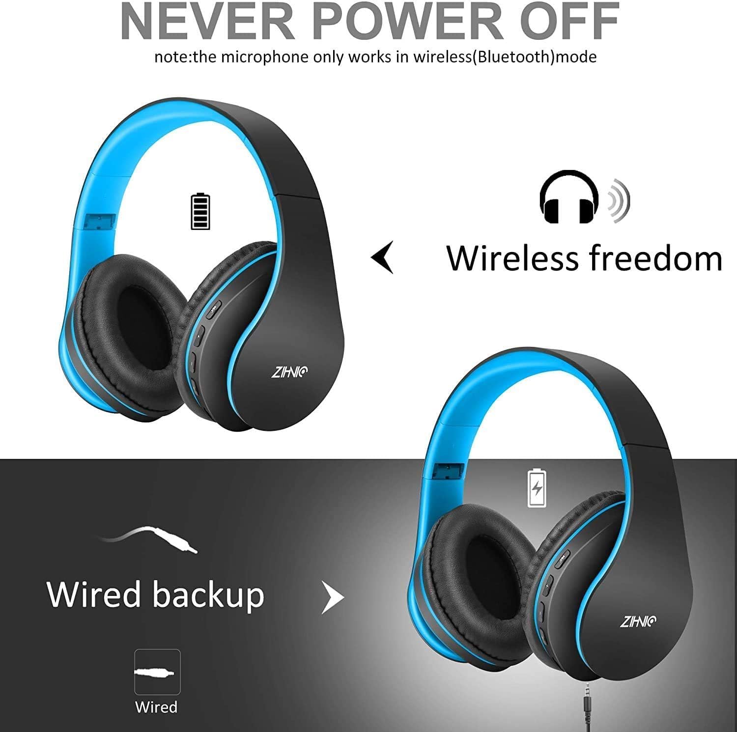 ZIHNIC Bluetooth Headphones Over-Ear, Foldable Wireless and Wired Stereo Headset Micro SD/TF, FM for Cell Phone,PC,Soft Earmuffs &Light Weight for Prolonged Wearing (Black/Blue) - Image 3