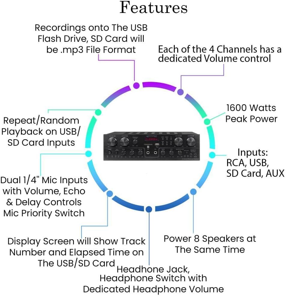 Home Theater System Kit, 4 Channel 1000 Watts Bluetooth Receiver with 5.25" 8 Qty of 175W in-Wall in-Ceiling Speakers & 16 Gauge 500 ft. Spool of Speaker Zip Wire by Vaiyer - Image 3