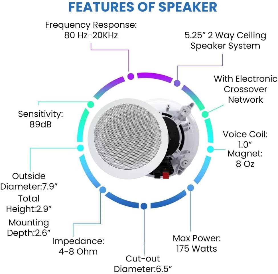 Home Theater System Kit, 4 Channel 1000 Watts Bluetooth Receiver with 5.25" 8 Qty of 175W in-Wall in-Ceiling Speakers & 16 Gauge 500 ft. Spool of Speaker Zip Wire by Vaiyer - Image 4