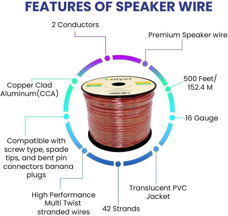 Home Theater System Kit, 4 Channel 1000 Watts Bluetooth Receiver with 5.25" 8 Qty of 175W in-Wall in-Ceiling Speakers & 16 Gauge 500 ft. Spool of Speaker Zip Wire by Vaiyer - Image 5