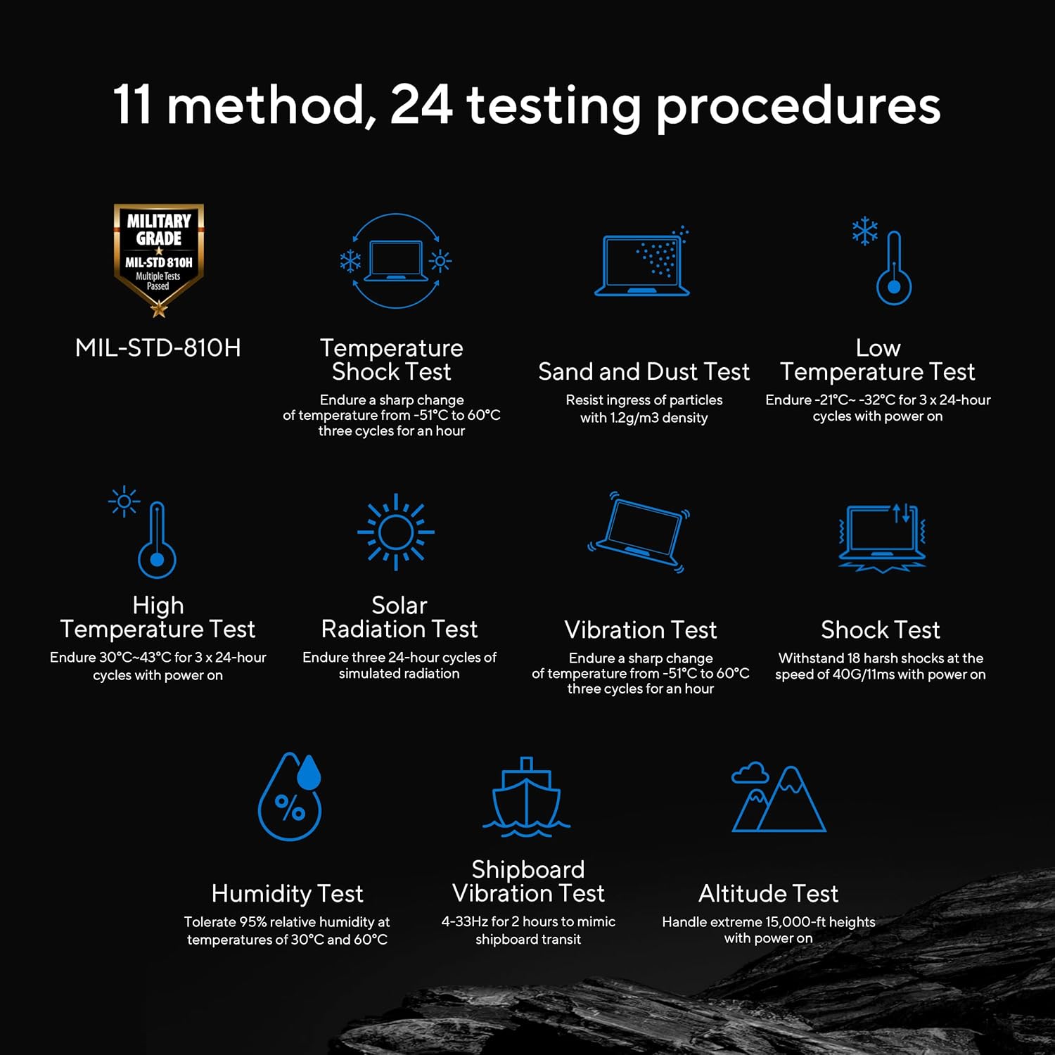 ASUS ExpertBook PM3 16” Business Laptop, AMD Ryzen AI 7 350 Processor, 32GB RAM, 1TB SSD, WiFi 7, Windows 11 Pro, Misty Grey, PM3606CKA-XS76 - Image 6