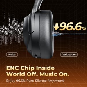 Active Noise Cancelling Headphones, Upgraded Wireless Bluetooth Headphones Over Ear with ENC Mic, HiFi Stereo Deep Bass, Noise Canceling Headphones Lightweight, BT 5.4, for Travel/Office/Home, Black