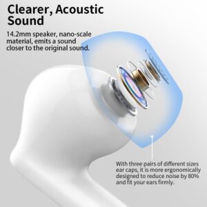 Btootos Wireless Earbuds Bluetooth 5.4 Headphones Bass Stereo Ear Buds with Noise Cancelling Mic LED Display in Ear Earphones IP7 Waterproof 36H Playtime for Laptop Pad Phones Sports Workout White