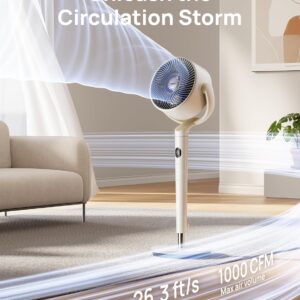 Dreo Smart Fan for Bedroom, 120° +120° Omni-Directional Oscillating Fans, 90ft Quiet Pedestal Fan with RGB Light, 9 Speeds, 6 Modes, 20dB, 8H Timer, Wi-Fi/Voice/Alexa, 37-42″ Floor Fans with Remote