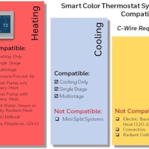 Honeywell Home RTH9585WF1004 Wi-Fi Smart Color Thermostat, 7 Day Programmable, Touch Screen, Energy Star, Alexa Ready, Gray