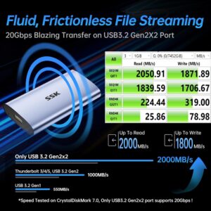 SSK Portable SSD 1 TB, up to 2000 MB/s External Solid State Drives, USB 3.2 Gen2X2 NVMe SSD External Hard Drive, Ultra Low Power for iPhone 15/ MacBook/Pro/OTG Phone/Laptops