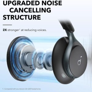 Soundcore by Anker, Space One, Active Noise Cancelling Headphones, 2X Stronger Voice Reduction, 40H ANC Playtime, App Control, LDAC Hi-Res Wireless Audio, Comfortable Fit, Clear Calls, Bluetooth 5.3