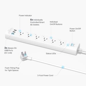 Tapo Smart Wi-Fi Power Strip- 6 Individually Controlled Smart Outlets and 3 USB Ports with Surge Protection, Matter, Works w/Alexa, Google Home, Siri, & Bixby, No Hub Needed, Tapo P316M