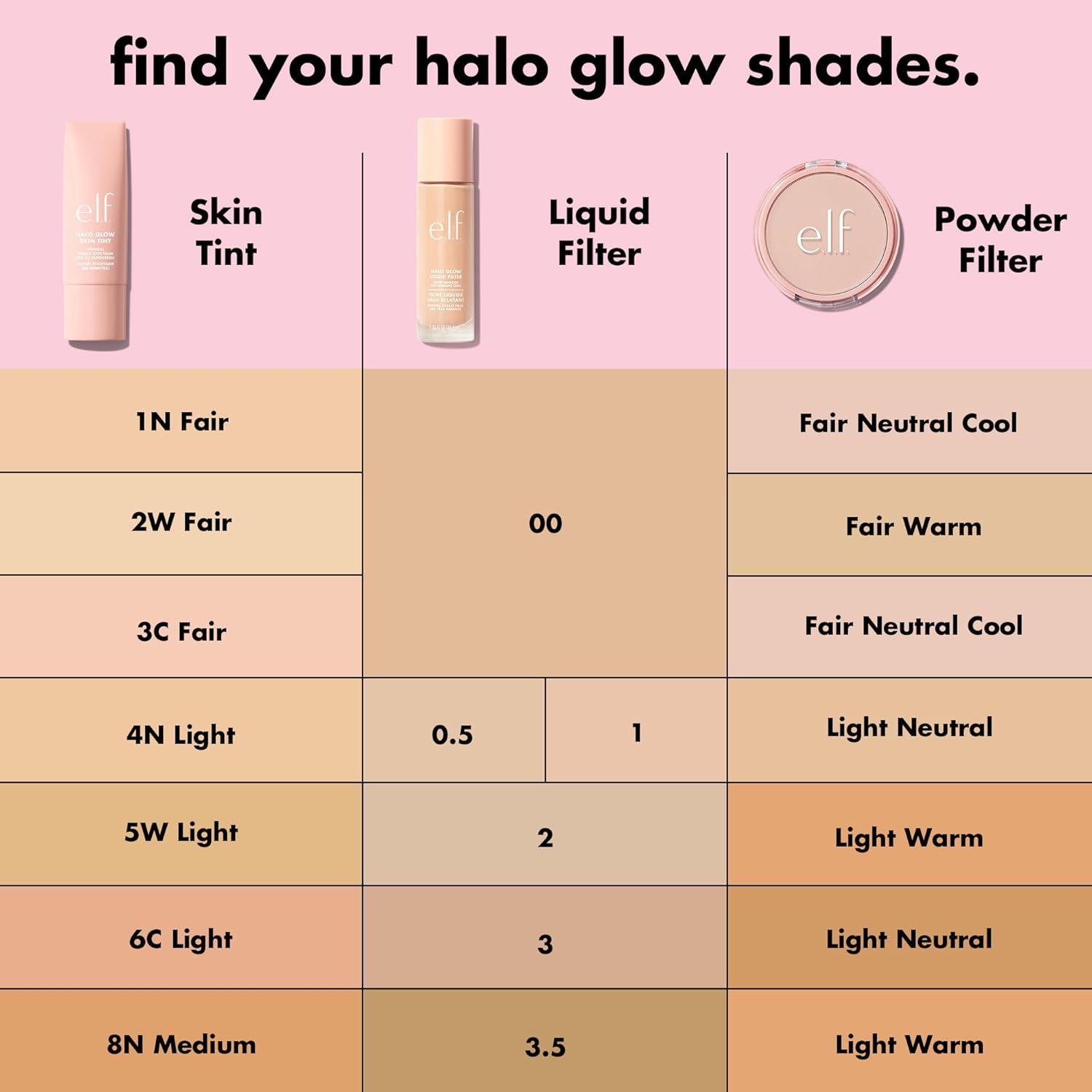 e.l.f. Halo Glow Liquid Filter, Complexion Booster For A Glowing, Soft-Focus Look, Infused With Hyaluronic Acid, Vegan & Cruelty-Free, 3 Light/Medium - Image 2