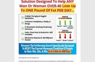 Over 40 Keto Solution